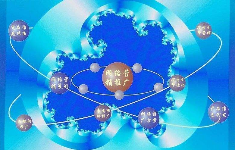 海棠新媒体运营企业需要掌握的网络推广技巧有哪些